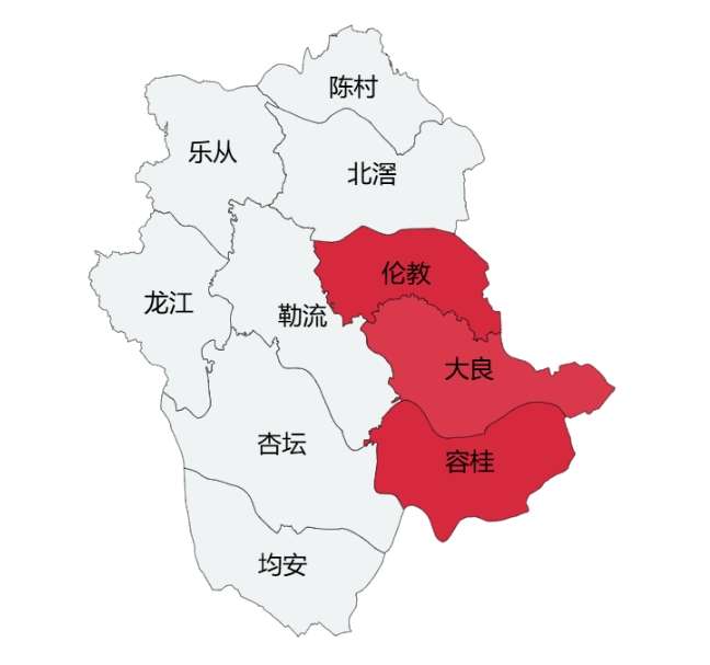 片区中心网络
