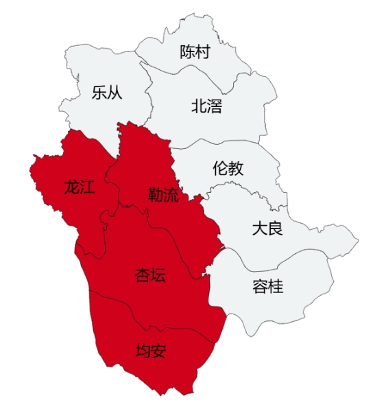 公益投资与项目服务
